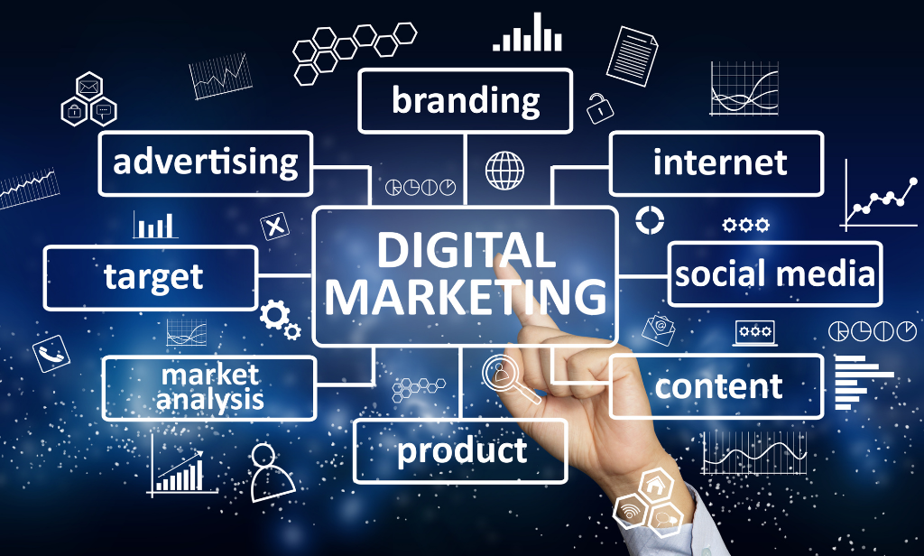 Off Page Digital Marketing